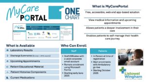 MyCArePortal